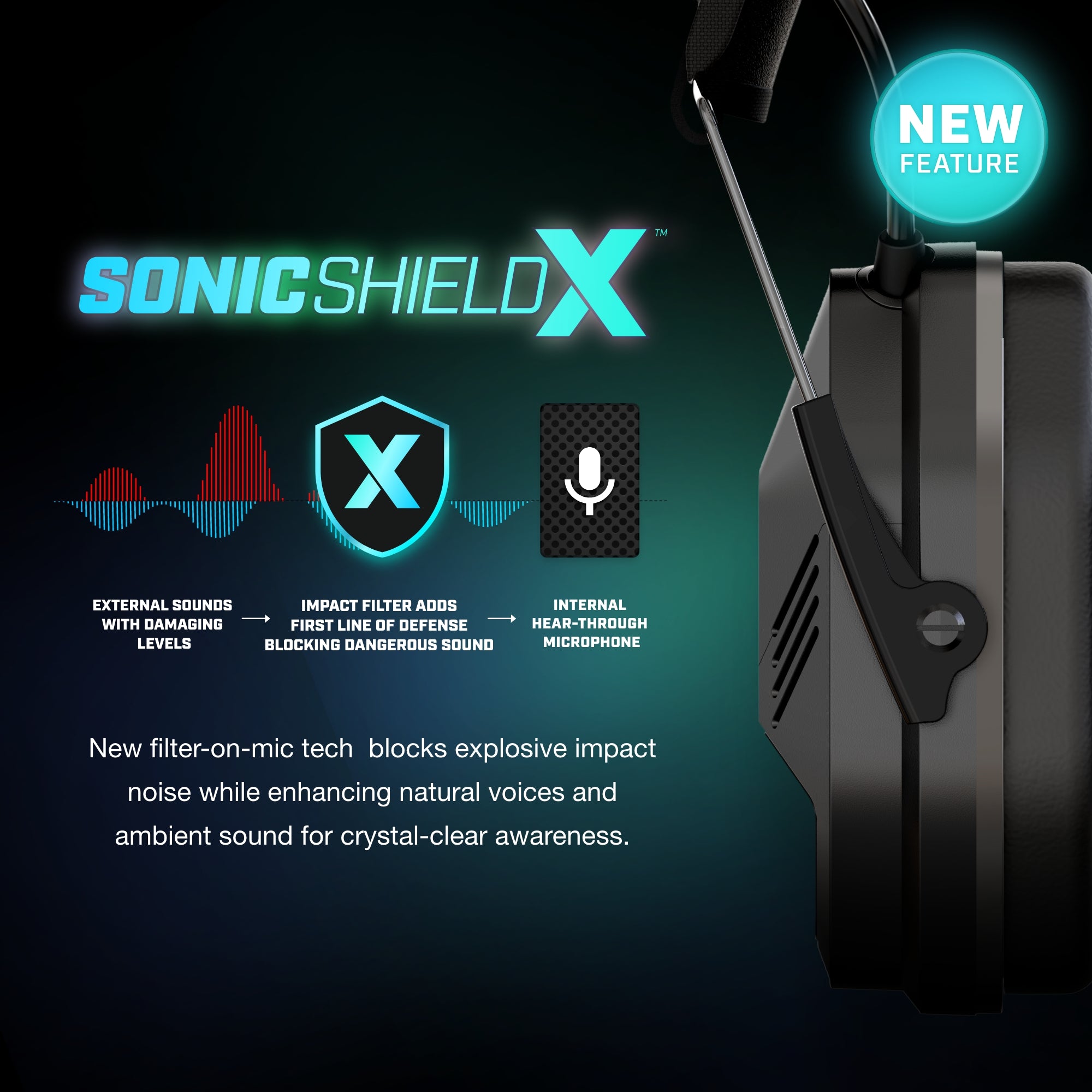 Axil MXII Pro căști antifonice electronice bluetooth