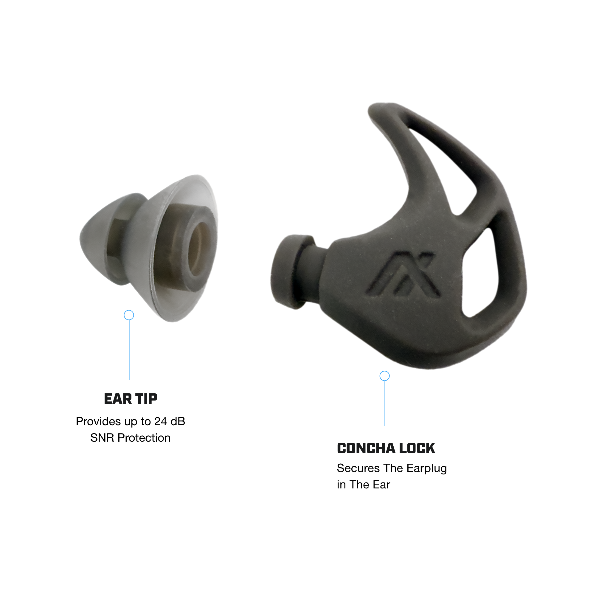 Axil X20 dopuri urechi antifonice protectie dubla