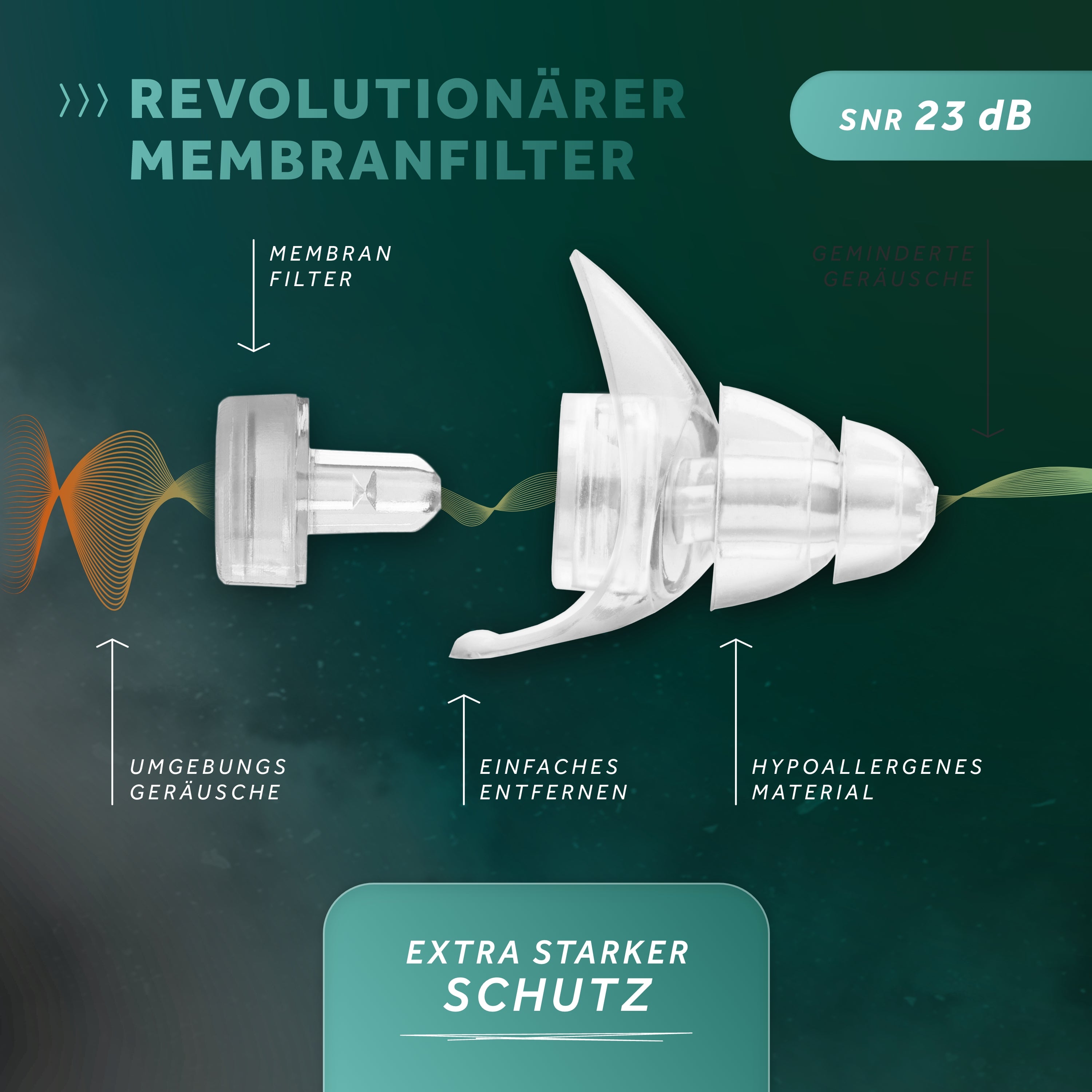 Schallwerk Strong+ dopuri urechi adulti SNR 23dB filtru