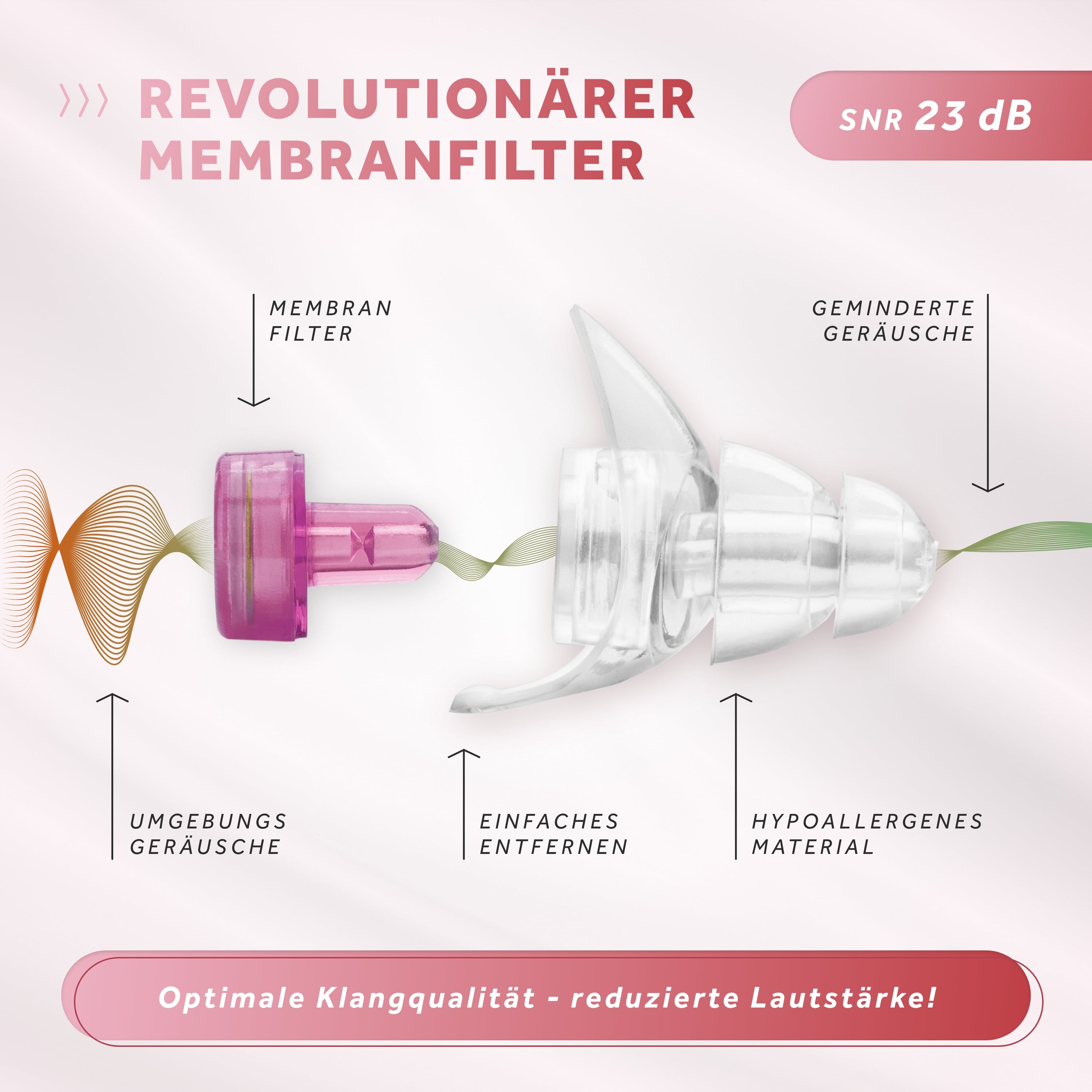 Schallwerk Women+ dopuri urechi filtru roz SNR 23 dB