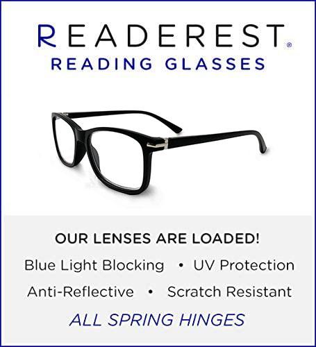 Readerest Bold View ochelari lectura lumina albastra