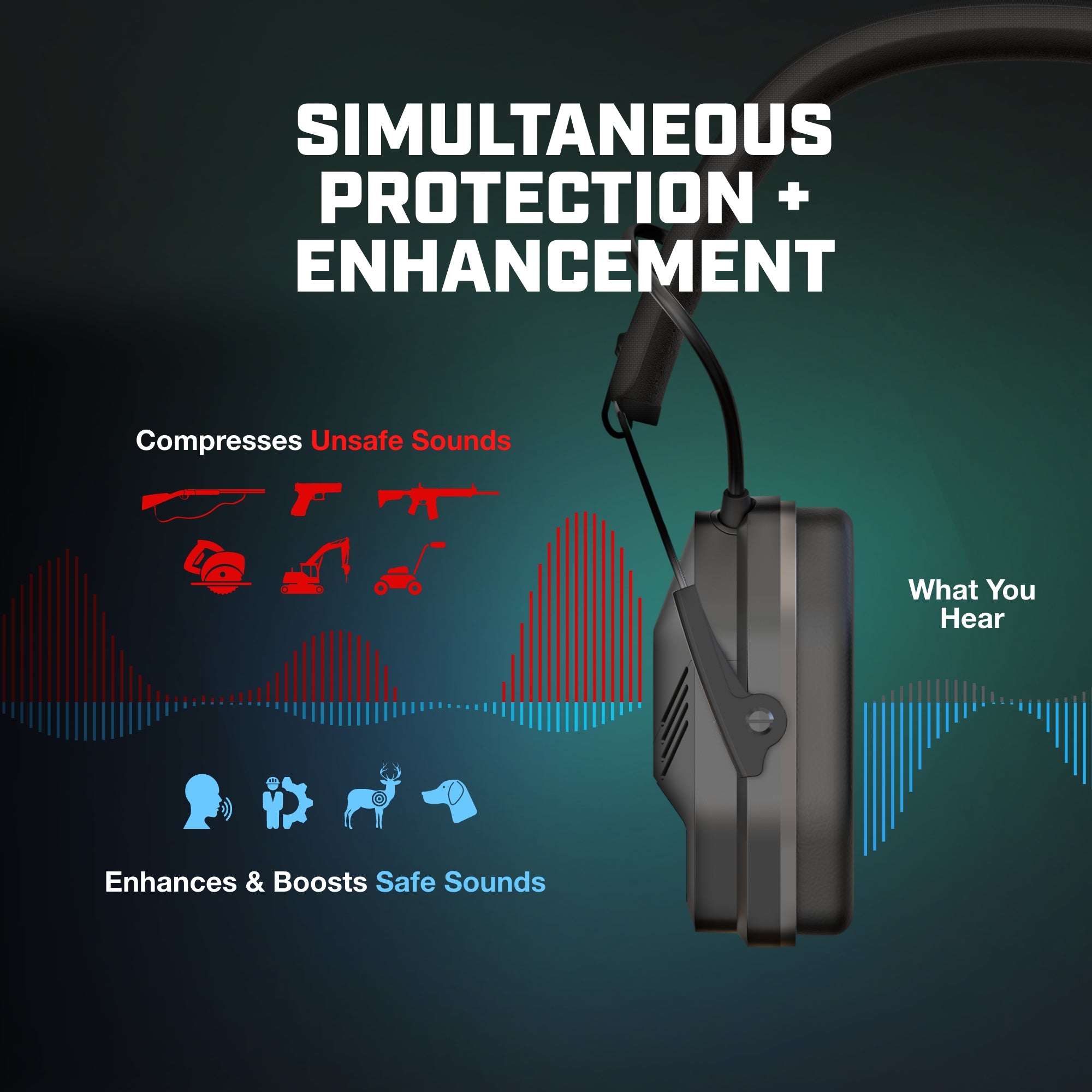 Axil MXII Pro căști antifonice electronice bluetooth