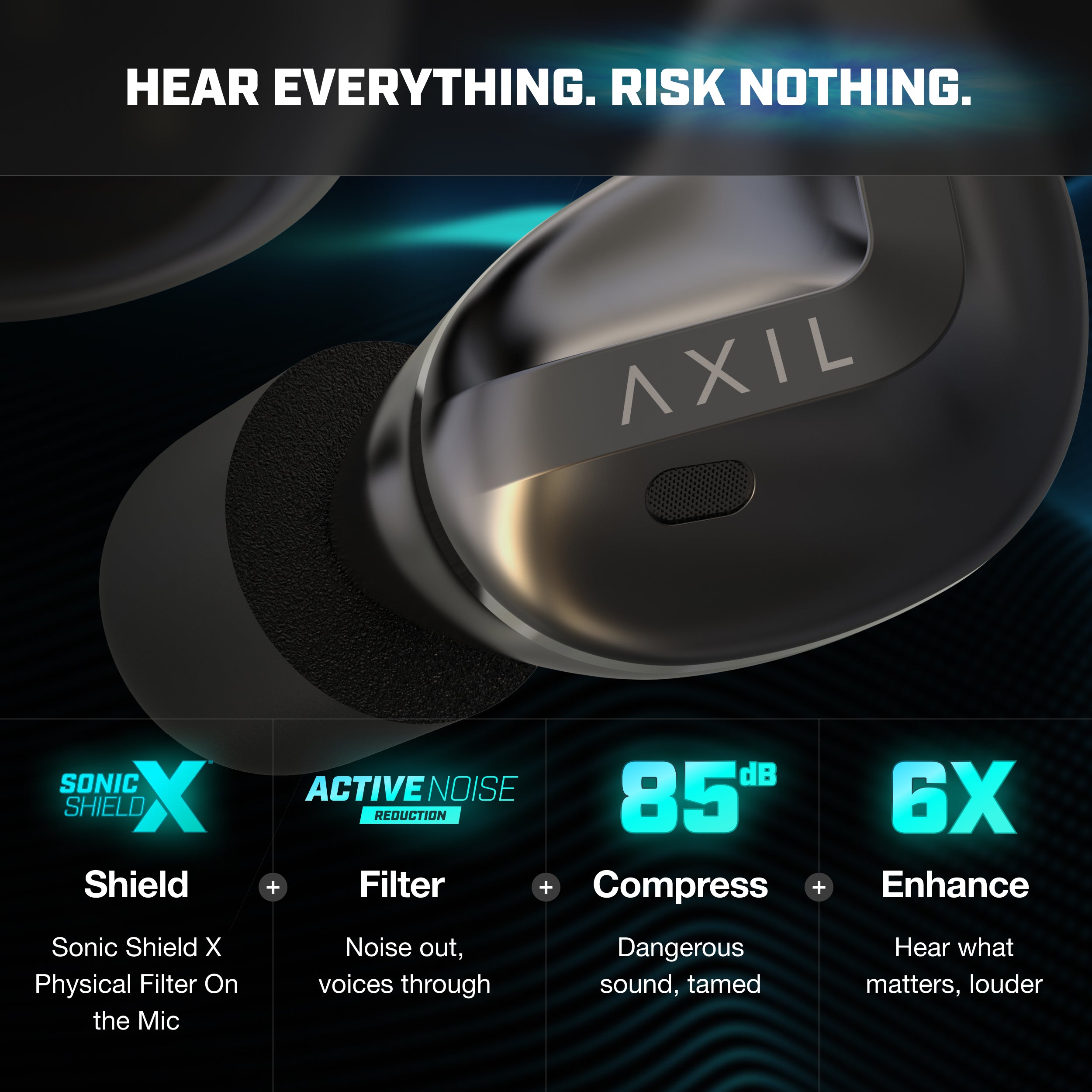 Axil XCOR Pro II dopuri antifonice cu bluetooth