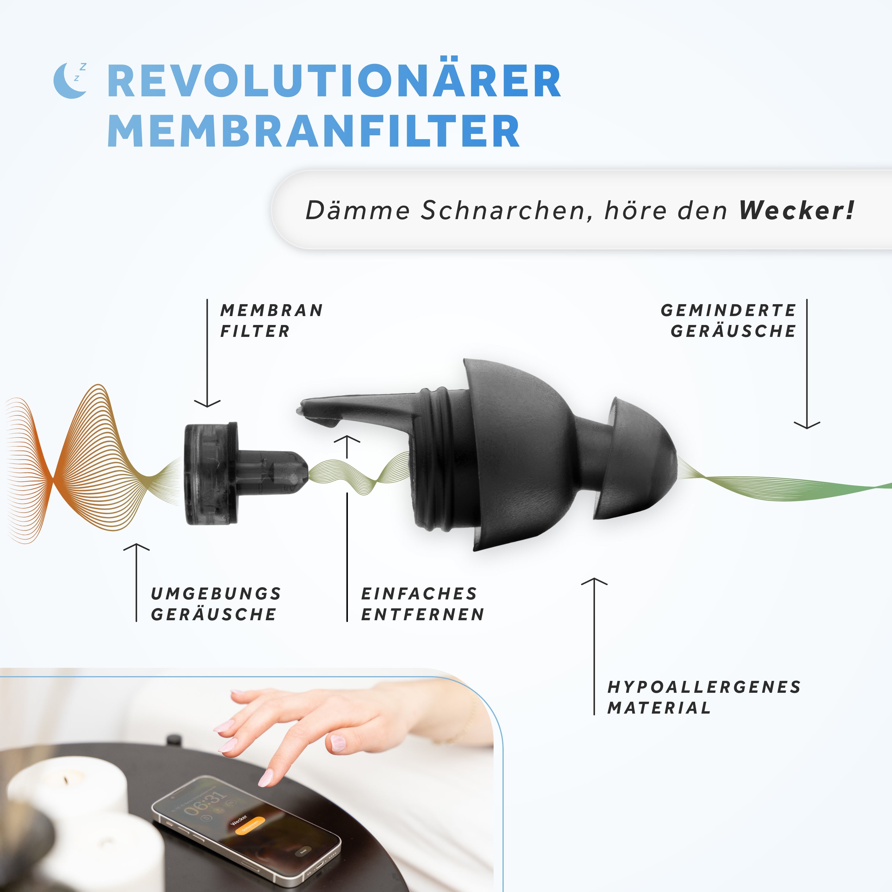 Schallwerk Sleep+ dopuri urechi somn SNR 22 dB