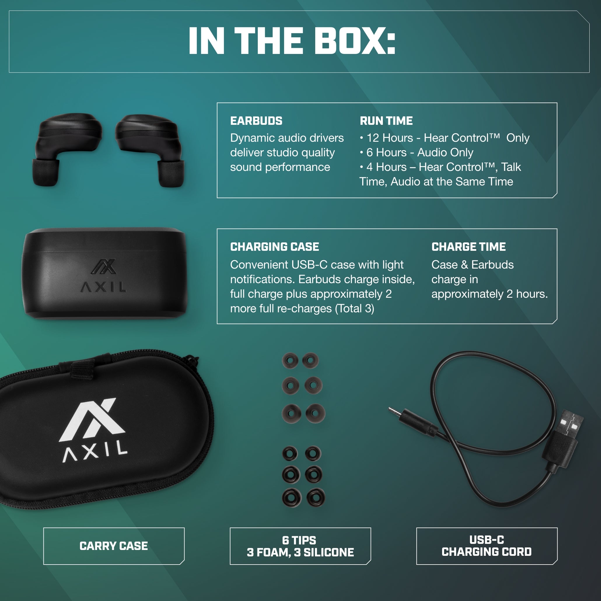 Axil Xcor Pro SE dopuri antifonice bluetooth 26dB