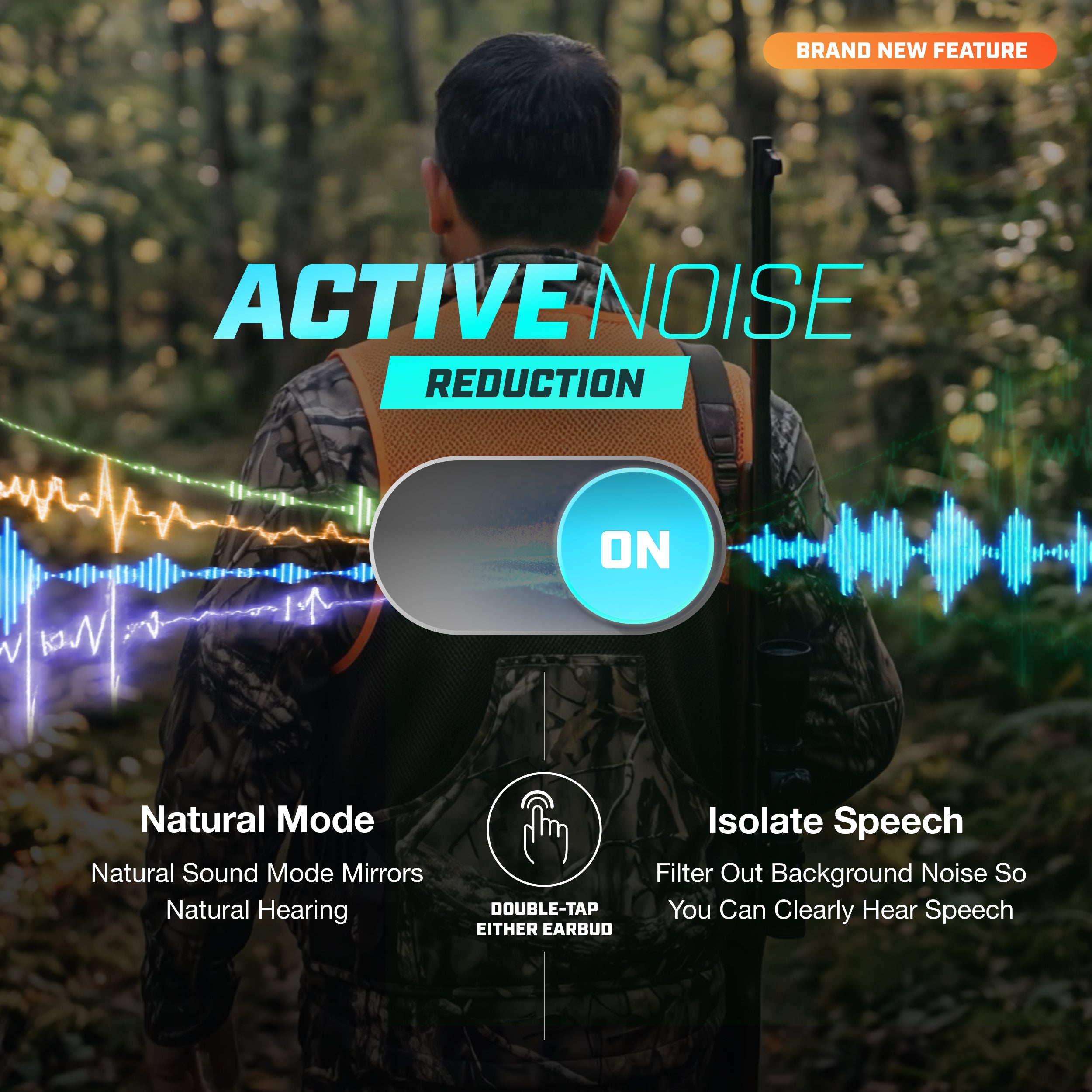 Axil XCOR Pro II dopuri antifonice cu bluetooth